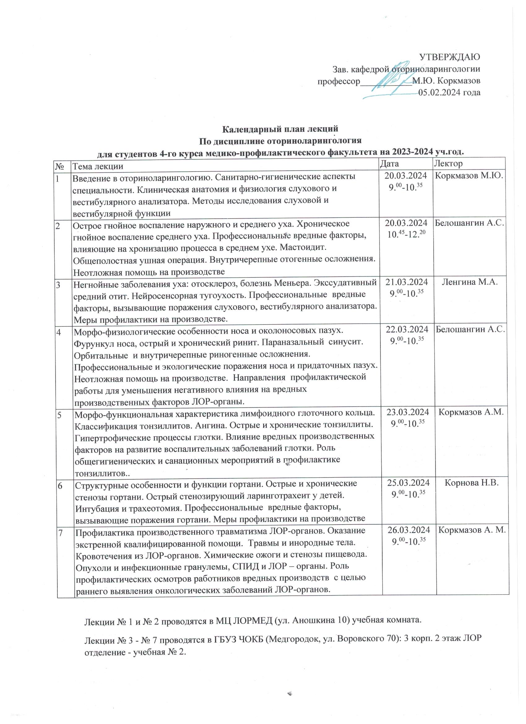 Острый стенозирующий ларингит – неотложная помощь ✓ Клиника подологии Полёт в Москве